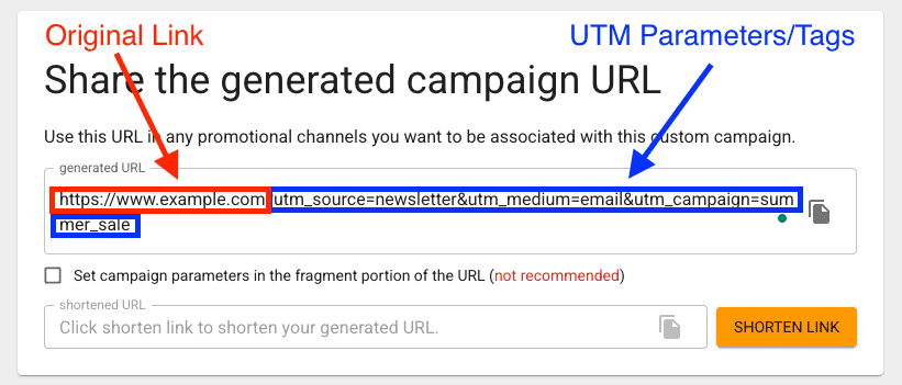 UTM parameters with short links